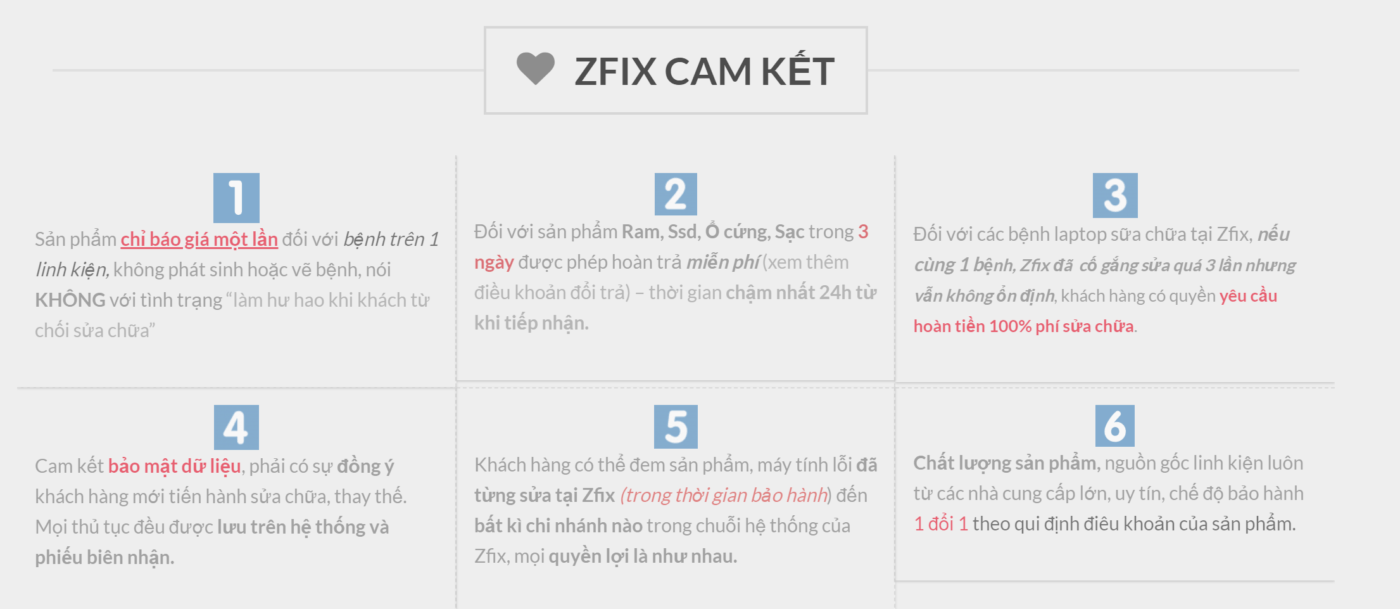 zfix-cam-ket